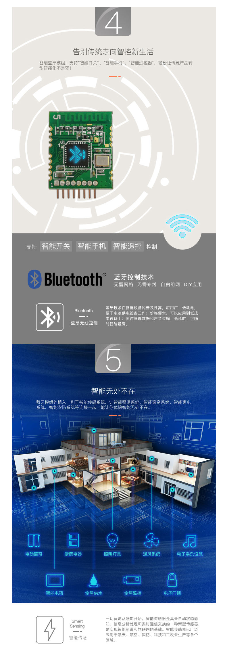 燈具藍牙模塊