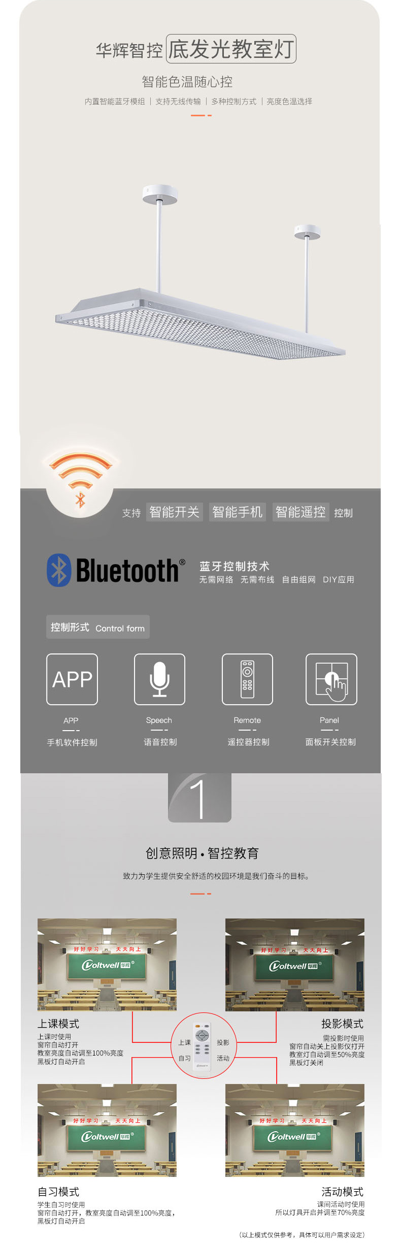 LED護(hù)眼教室燈（36W直發(fā)光圓角款）